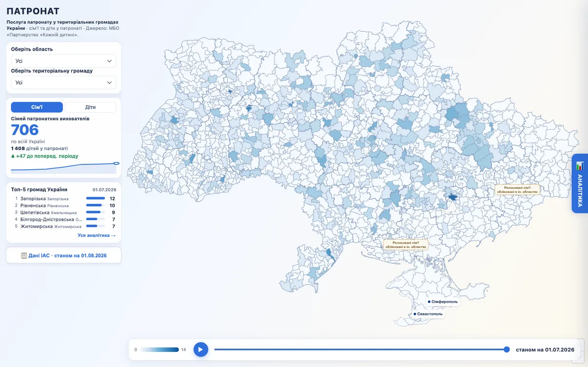 Інтерактивна карта патронату по громадах України